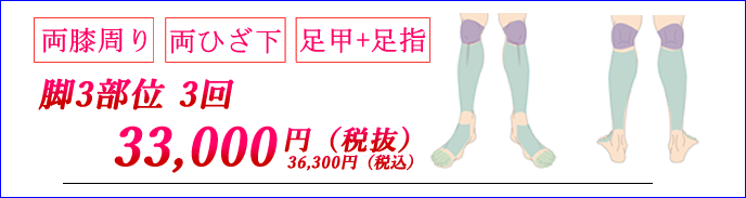 メンズ脱毛プラン